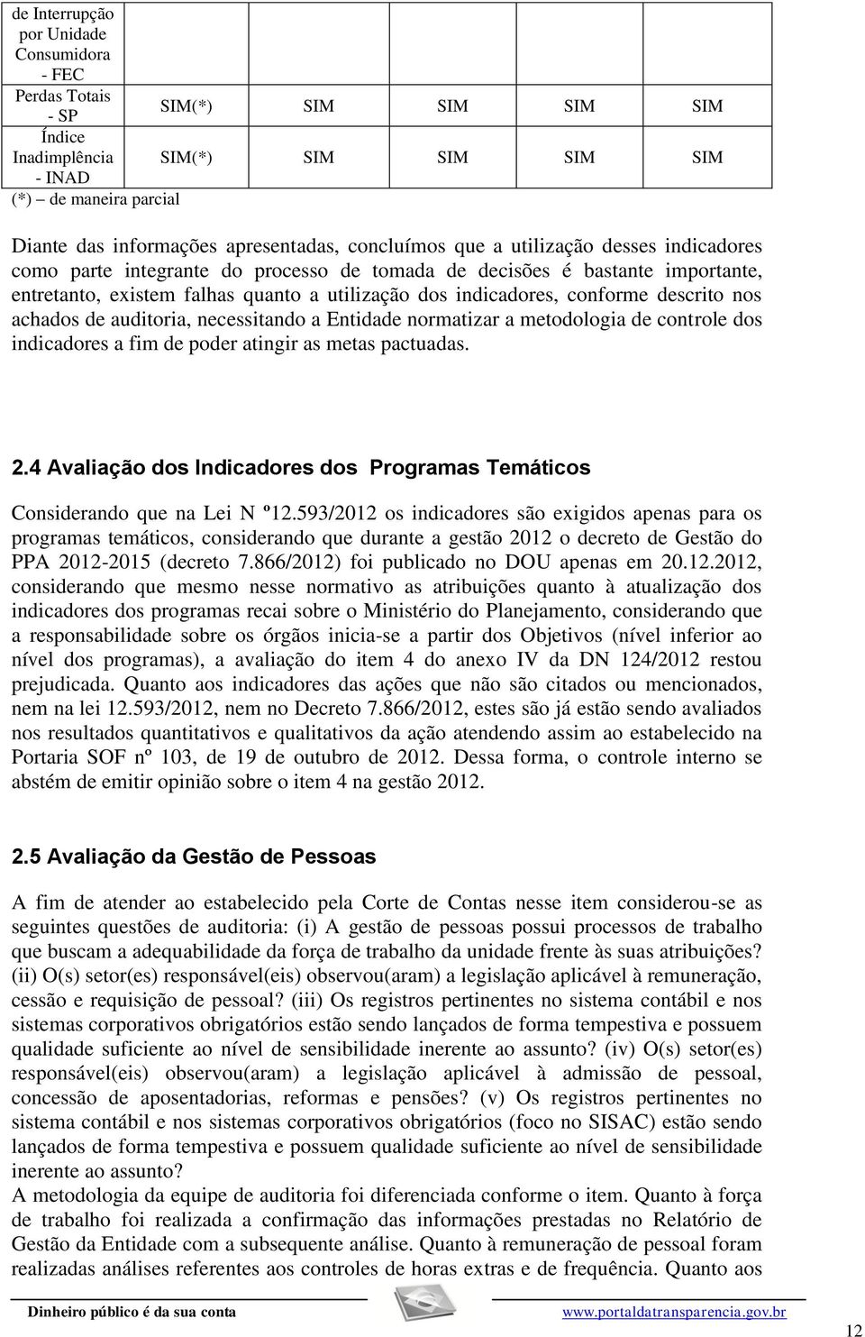 indicadores, conforme descrito nos achados de auditoria, necessitando a Entidade normatizar a metodologia de controle dos indicadores a fim de poder atingir as metas pactuadas. 2.