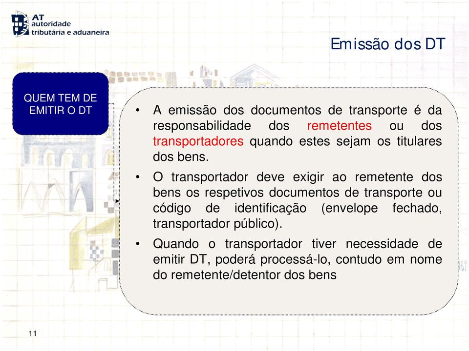 O transportador deve exigir ao remetente dos bens os respetivos documentos de transporte ou código de identificação