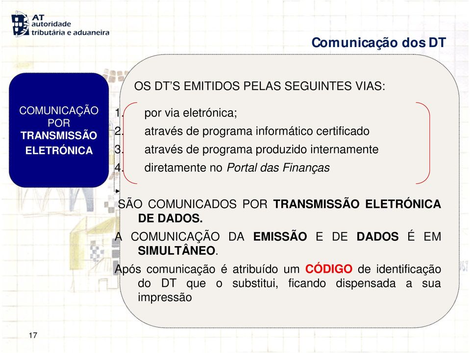 diretamente no Portal das Finanças SÃO COMUNICADOS POR TRANSMISSÃO ELETRÓNICA DE DADOS.