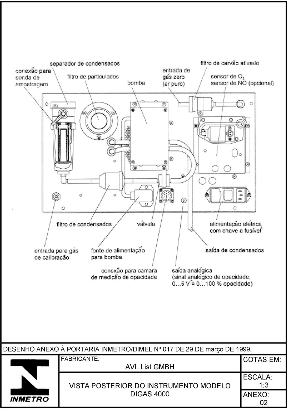 FABRICANTE: AVL List GMBH VISTA POSTERIOR