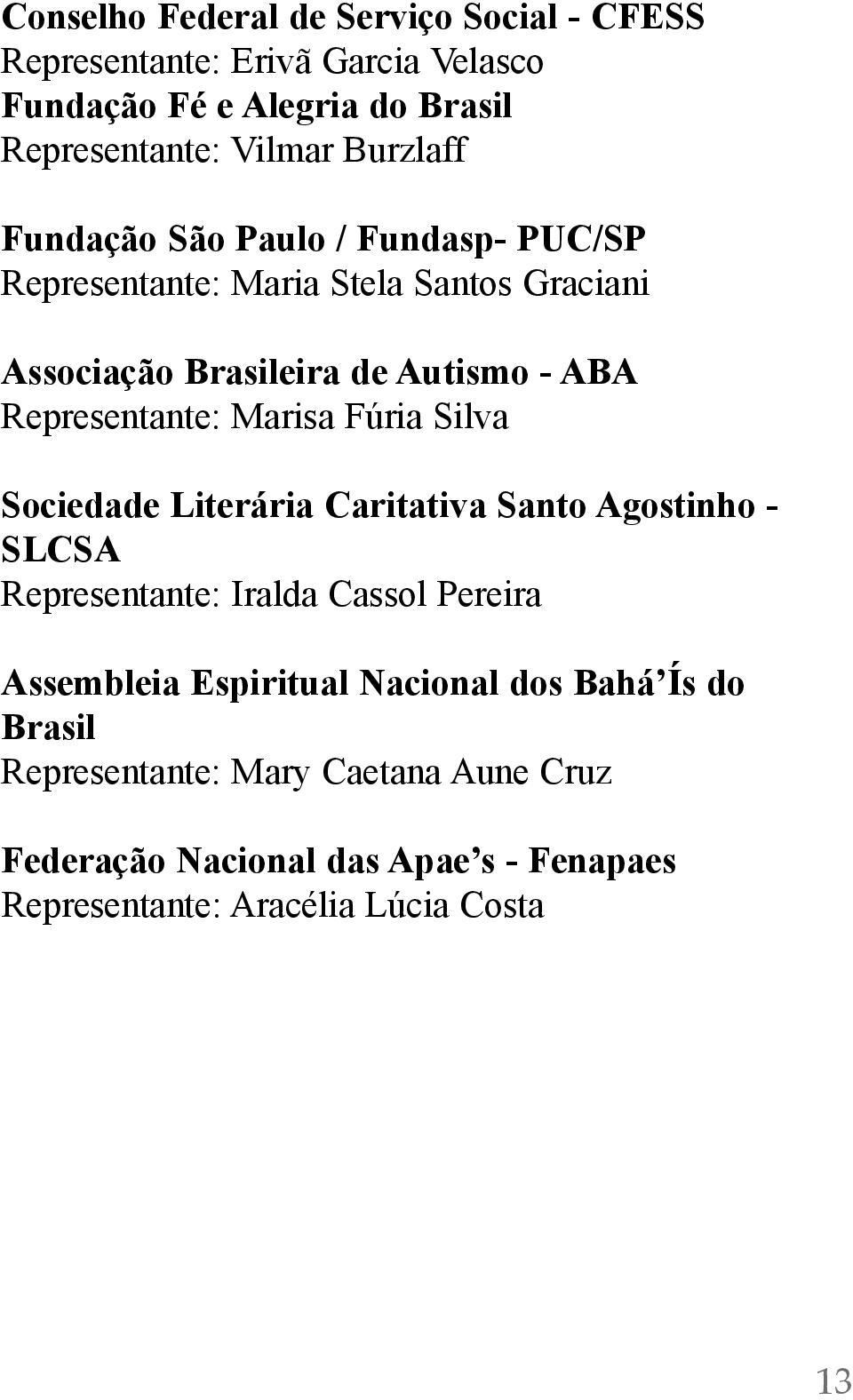 Representante: Marisa Fúria Silva Sociedade Literária Caritativa Santo Agostinho - SLCSA Representante: Iralda Cassol Pereira Assembleia