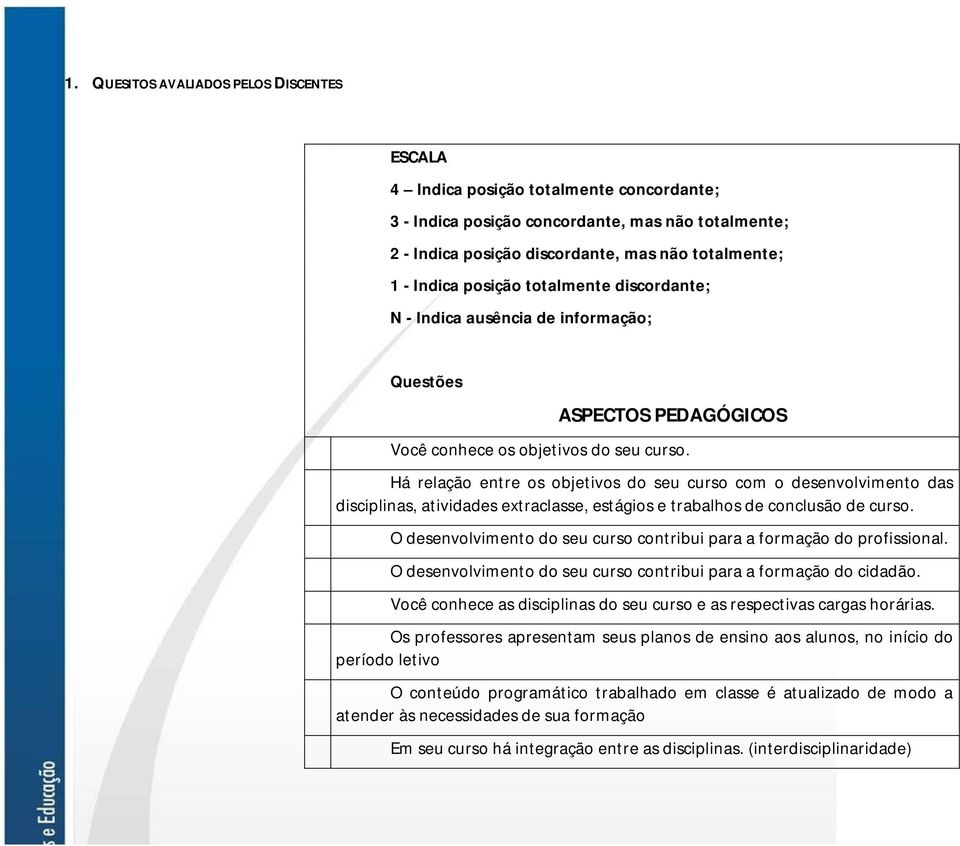 Há relação entre os objetivos do seu curso com o desenvolvimento das disciplinas, atividades extraclasse, estágios e trabalhos de conclusão de curso.