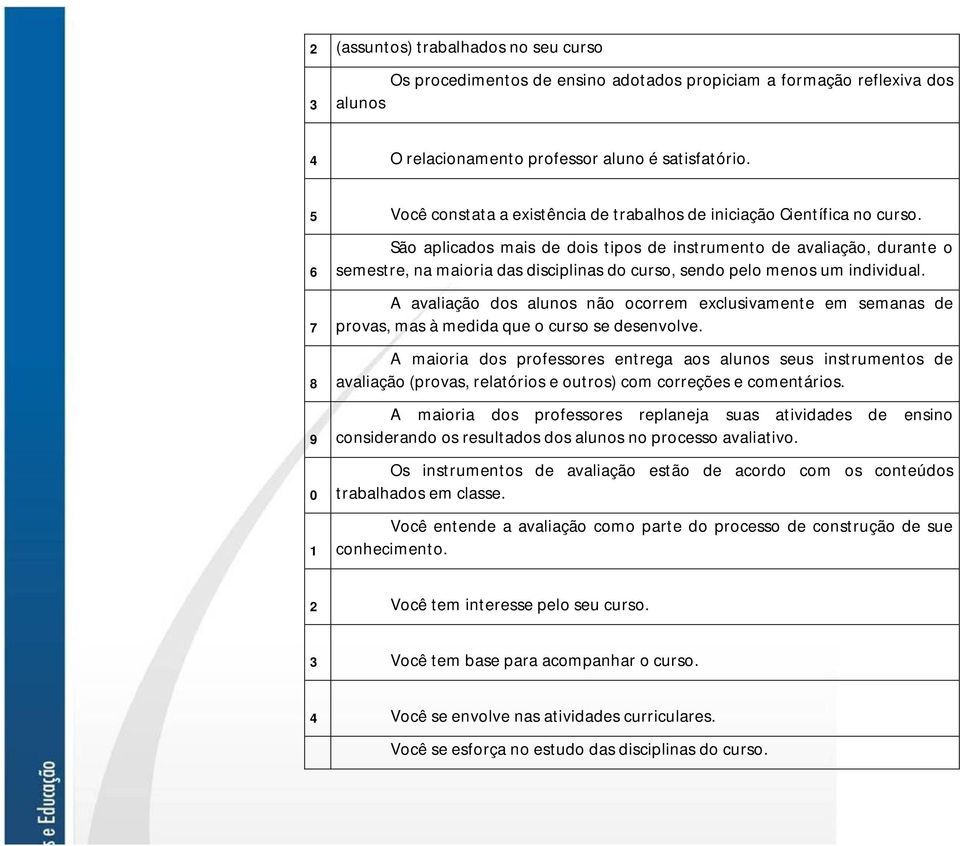 6 7 8 9 0 São aplicados mais de dois tipos de instrumento de avaliação, durante o semestre, na maioria das disciplinas do curso, sendo pelo menos um individual.