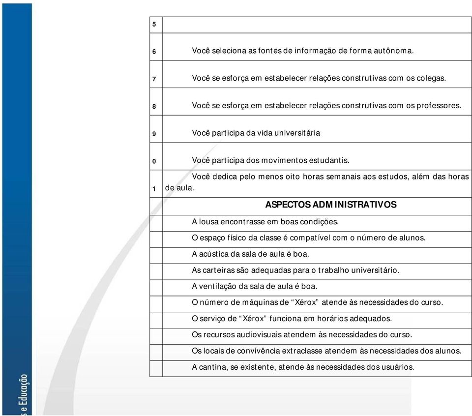 4 Você dedica pelo menos oito horas semanais aos estudos, além das horas de aula. ASPECTOS ADMINISTRATIVOS A lousa encontrasse em boas condições.