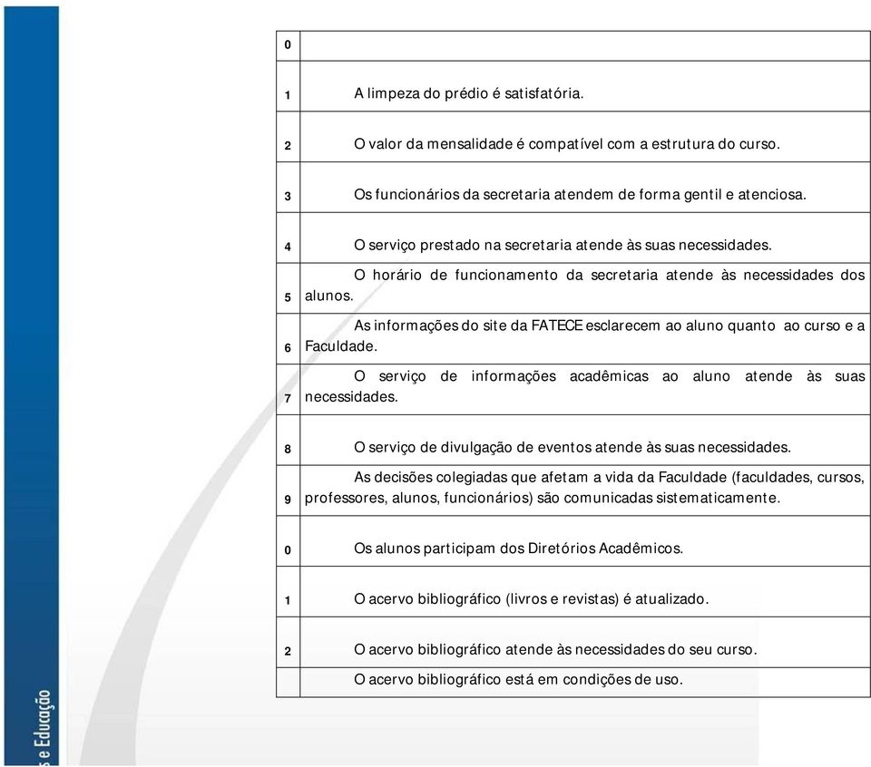 As informações do site da FATECE esclarecem ao aluno quanto ao curso e a Faculdade. O serviço de informações acadêmicas ao aluno atende às suas necessidades.