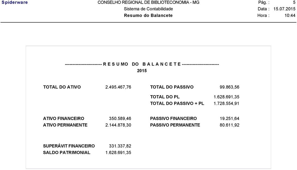 467,76 TOTAL DO PASSIVO 99.863,56 TOTAL DO PL 1.628.691,35 TOTAL DO PASSIVO + PL 1.728.554,91 ATIVO FINANCEIRO 350.