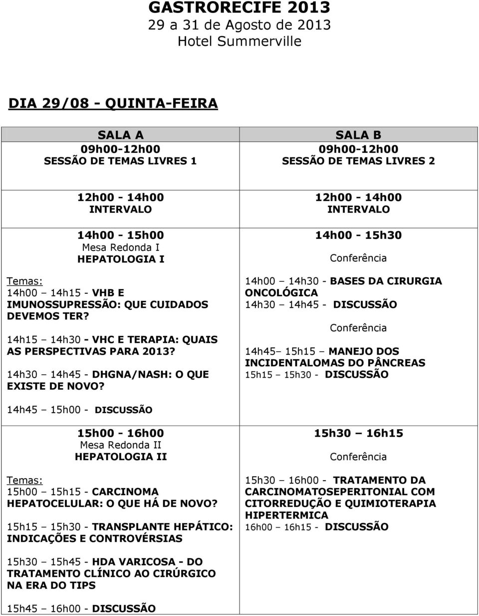 12h00-14h00 14h00-15h30 14h00 14h30 - BASES DA CIRURGIA ONCOLÓGICA 14h30 14h45 - DISCUSSÃO 14h45 15h15 MANEJO DOS INCIDENTALOMAS DO PÂNCREAS 15h15 15h30 - DISCUSSÃO 14h45 15h00 - DISCUSSÃO