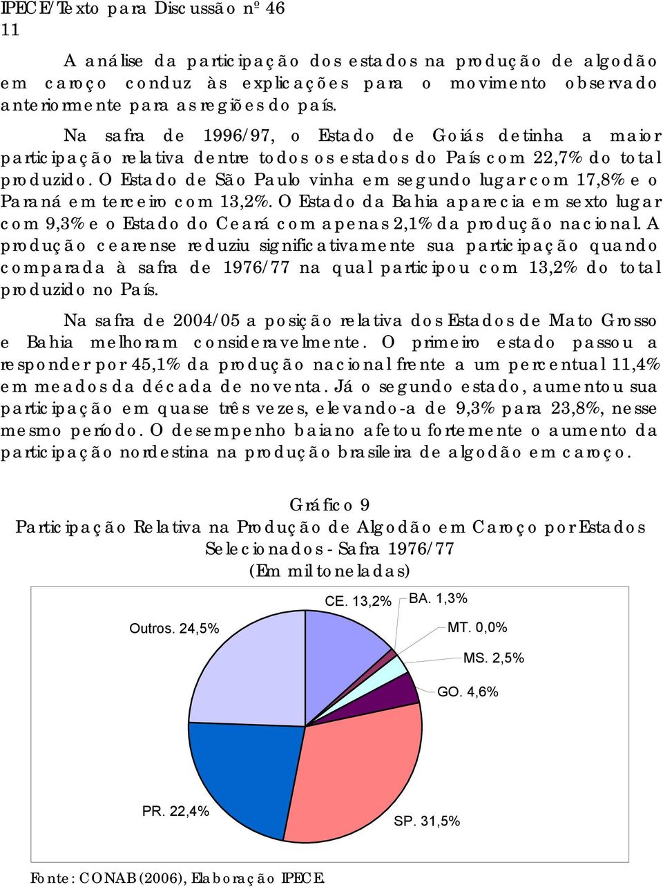 O Estado de São Paulo vinha em segundo lugar com 17,8% e o Paraná em terceiro com 13,2%. O Estado da Bahia aparecia em sexto lugar com 9,3% e o Estado do Ceará com apenas 2,1% da produção nacional.