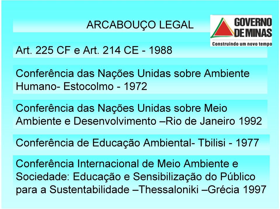 Nações Unidas sobre Meio Ambiente e Desenvolvimento Rio de Janeiro 1992 Conferência de Educação