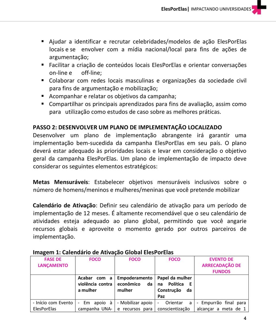 objetivos da campanha; Compartilhar os principais aprendizados para fins de avaliação, assim como para utilização como estudos de caso sobre as melhores práticas.