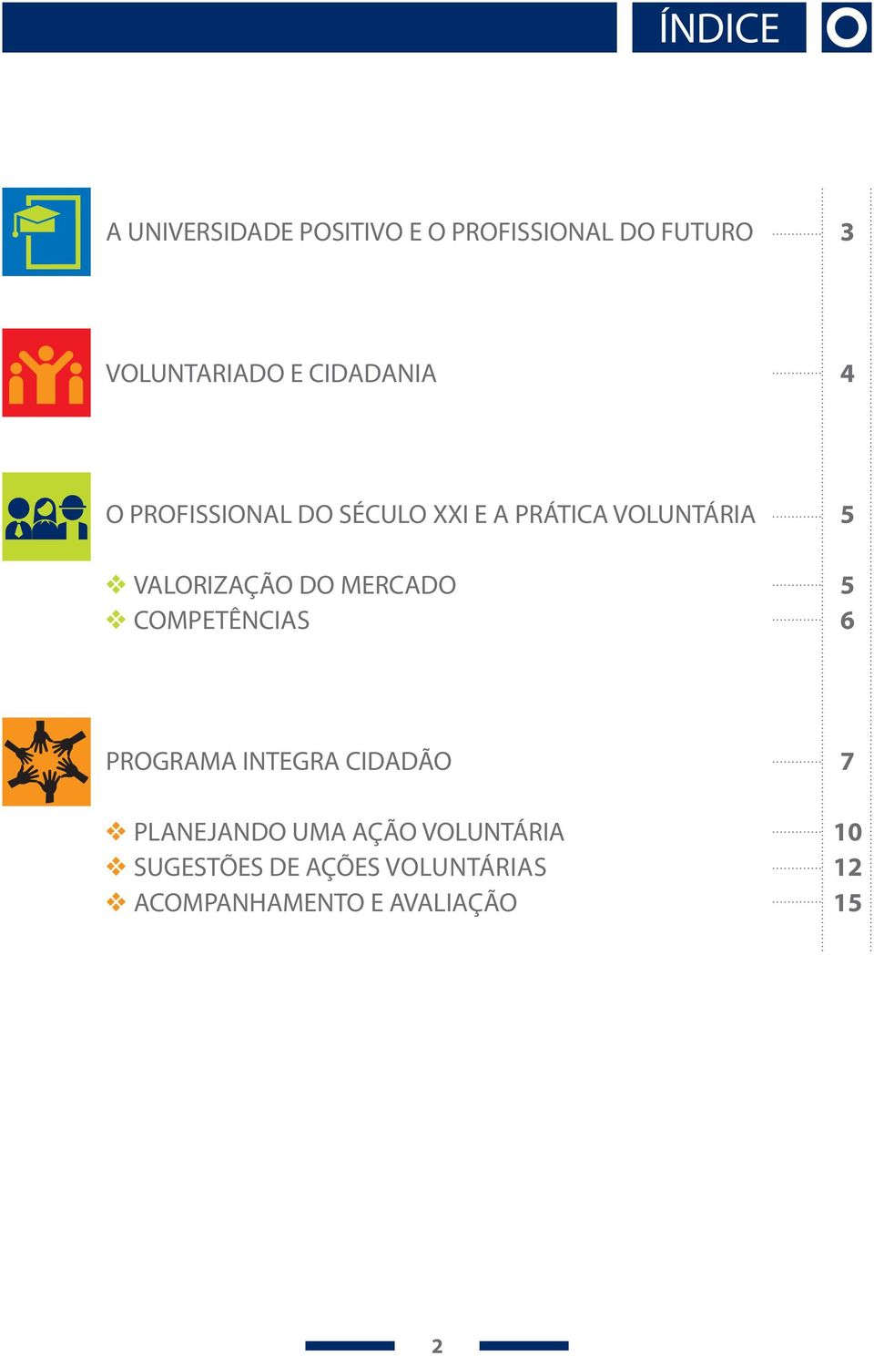 DO MERCADO COMPETÊNCIAS 5 5 6 PROGRAMA INTEGRA CIDADÃO PLANEJANDO UMA AÇÃO