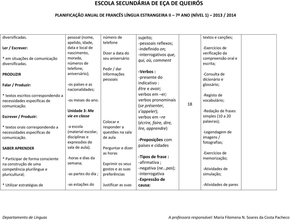 números de telefone, aniversário); -os países e as nacionalidades; -os meses do ano.