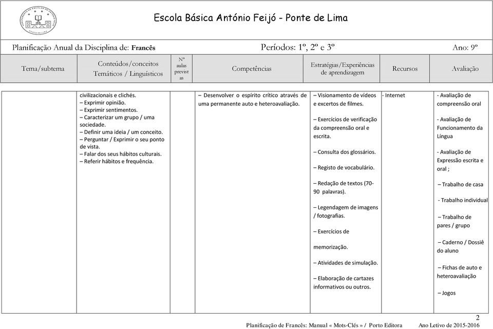 Exercícios de verificação da e. Consulta dos glossários. Registo de vocabulário. - Internet Funcionamento da Língua Expressão e oral ; Redação de textos (70-90 palavr).