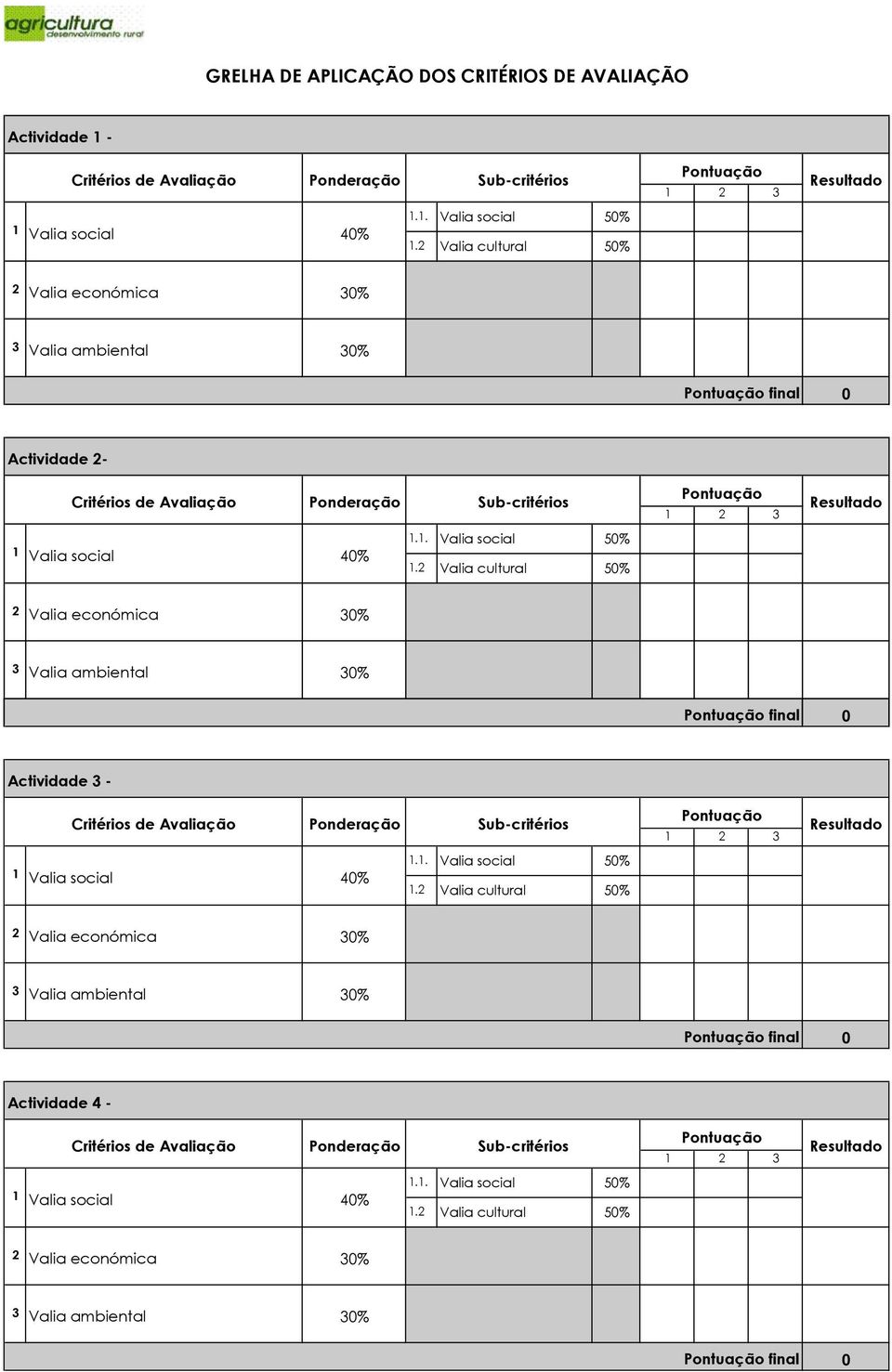 2 Valia cultural 5% Actividade 3 - Critérios de Avaliação Ponderação Sub-critérios 1 Valia social 4% 1.1. Valia social 5% 1.