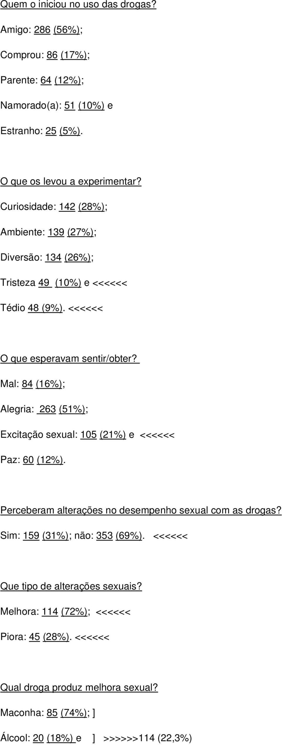 Mal: 84 (16%); Alegria: 263 (51%); Excitação sexual: 105 (21%) e <<<<<< Paz: 60 (12%). Perceberam alterações no desempenho sexual com as drogas?
