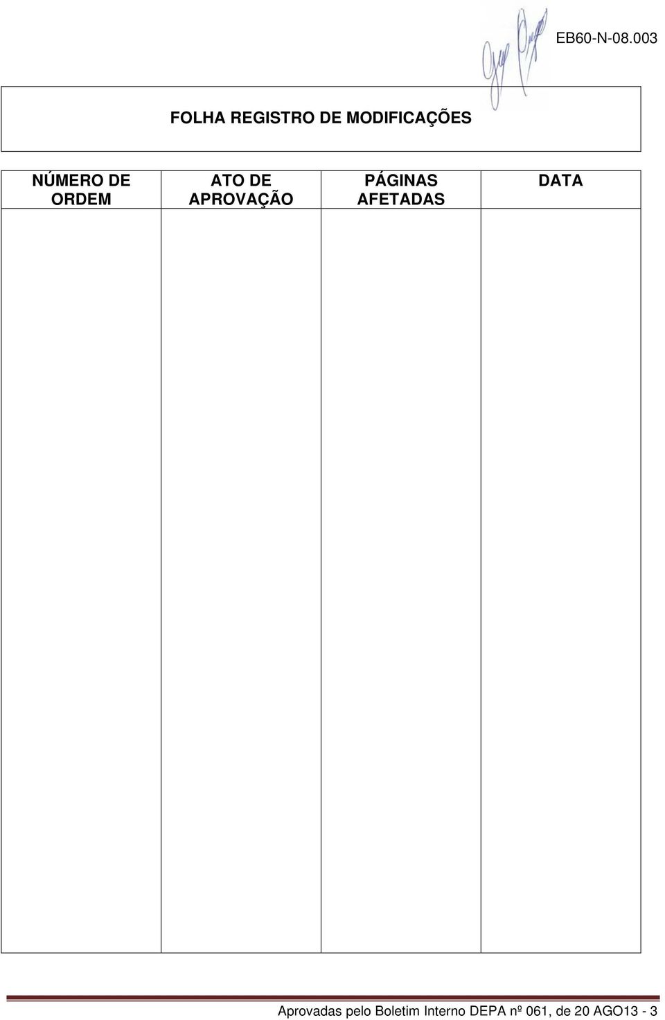 PÁGINAS AFETADAS DATA Aprovadas