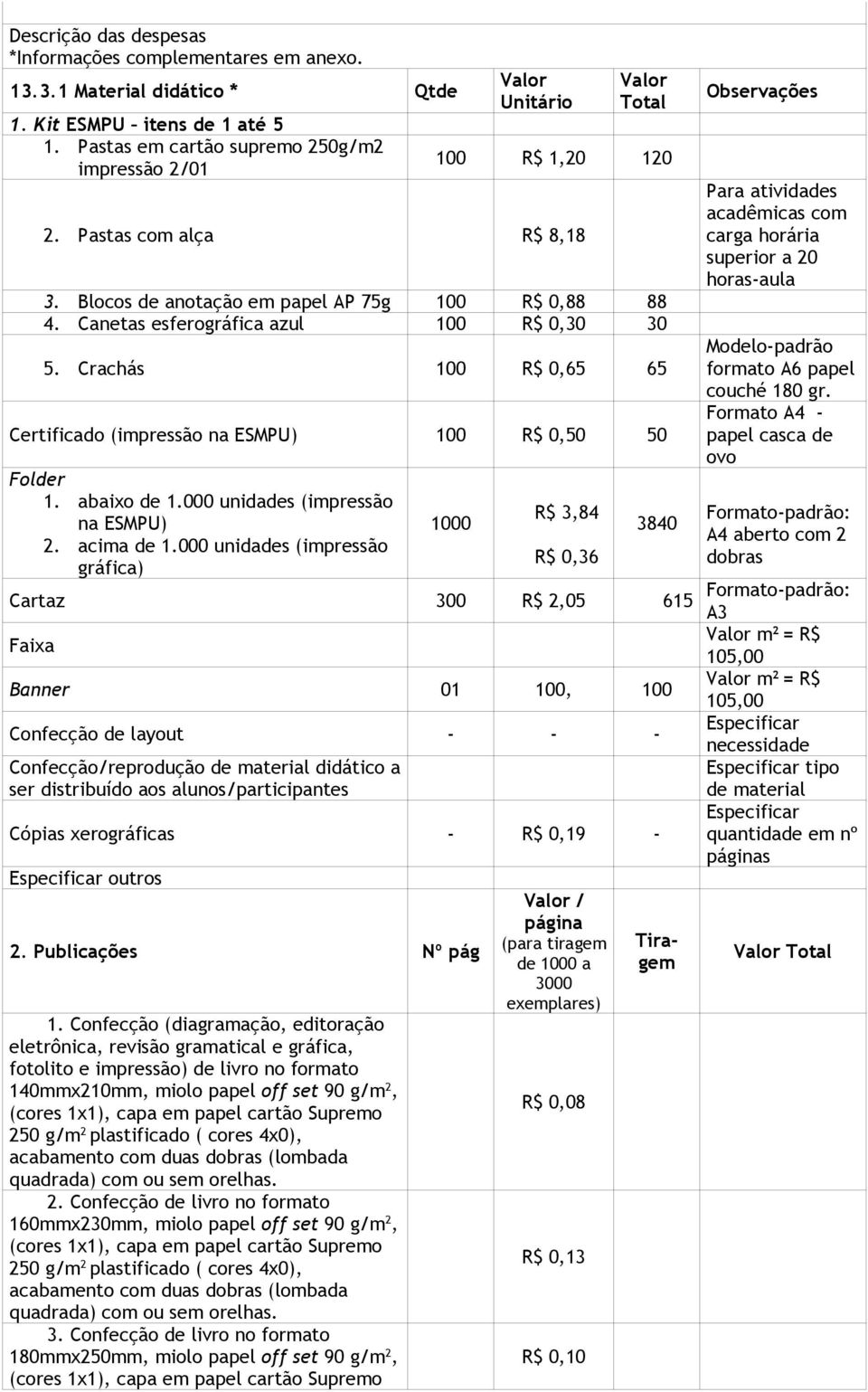 Crachás 100 R$ 0,65 65 Certificado (impressão na ESMPU) 100 R$ 0,50 50 Folder 1. abaixo de 1.000 unidades (impressão na ESMPU) 2. acima de 1.