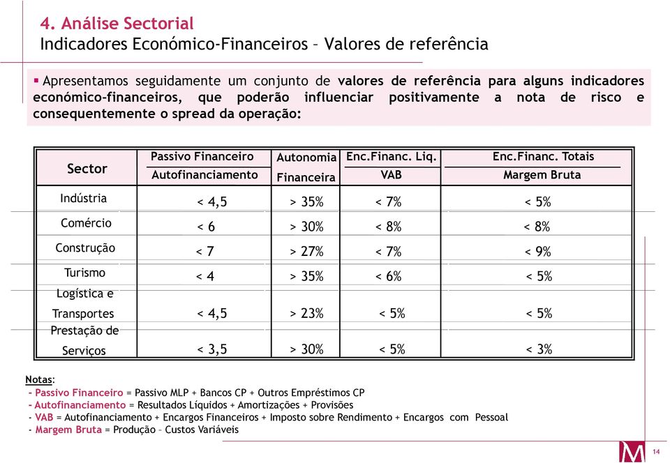 iro Autonomia Enc.Financ.