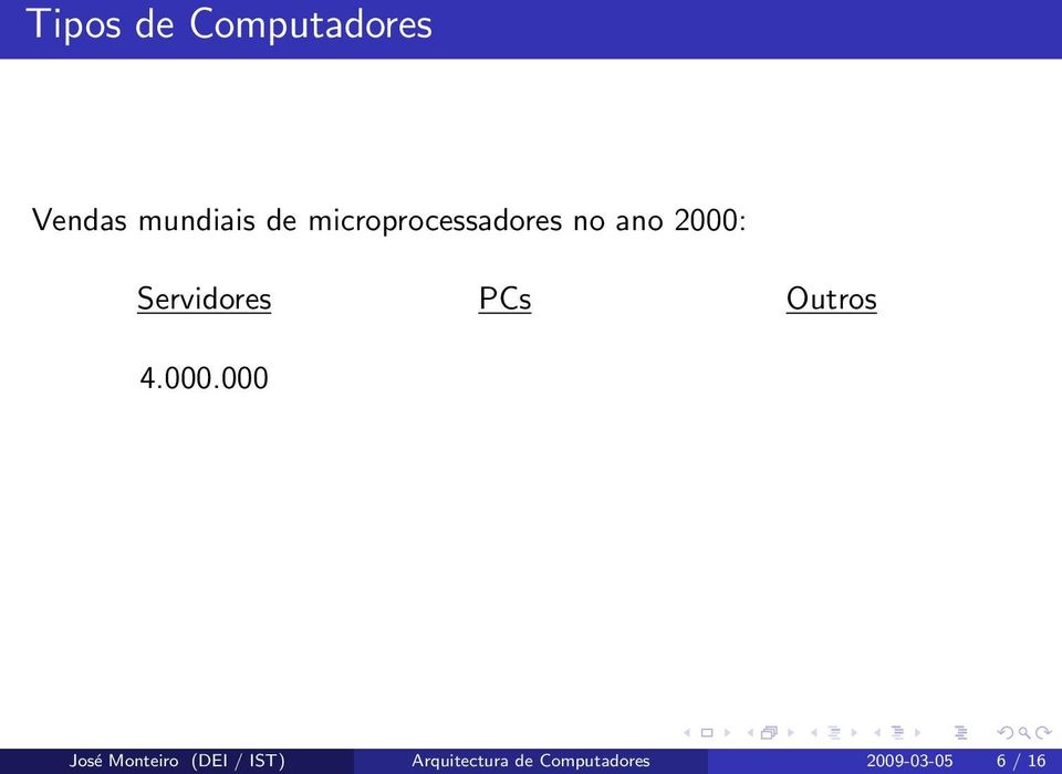 PCs Outros 4.000.