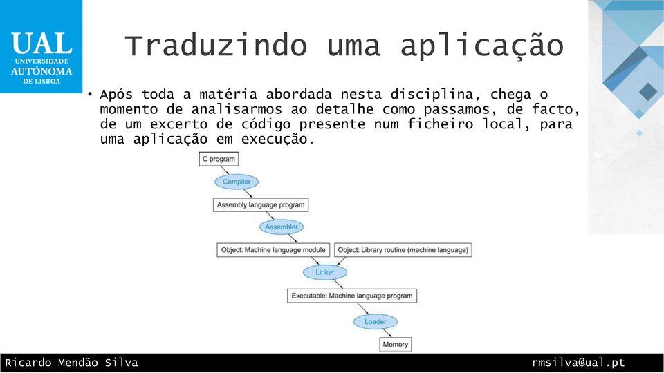 passamos, de facto, de um excerto de código