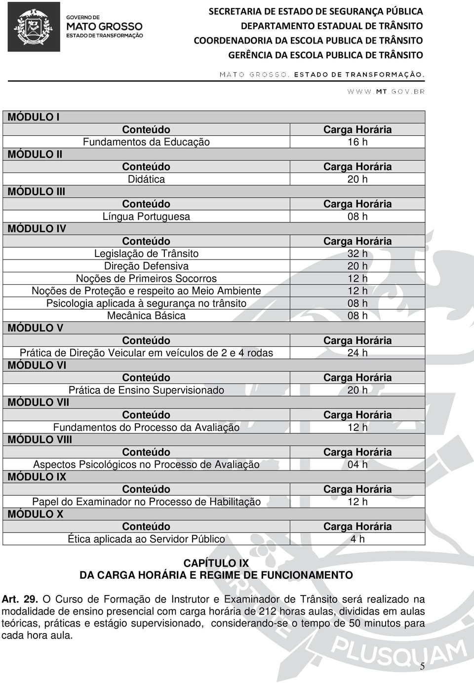 do Processo da Avaliação MÓDULO VIII Aspectos Psicológicos no Processo de Avaliação MÓDULO IX Papel do Examinador no Processo de Habilitação MÓDULO X Ética aplicada ao Servidor Público 16 h 20 h 08 h