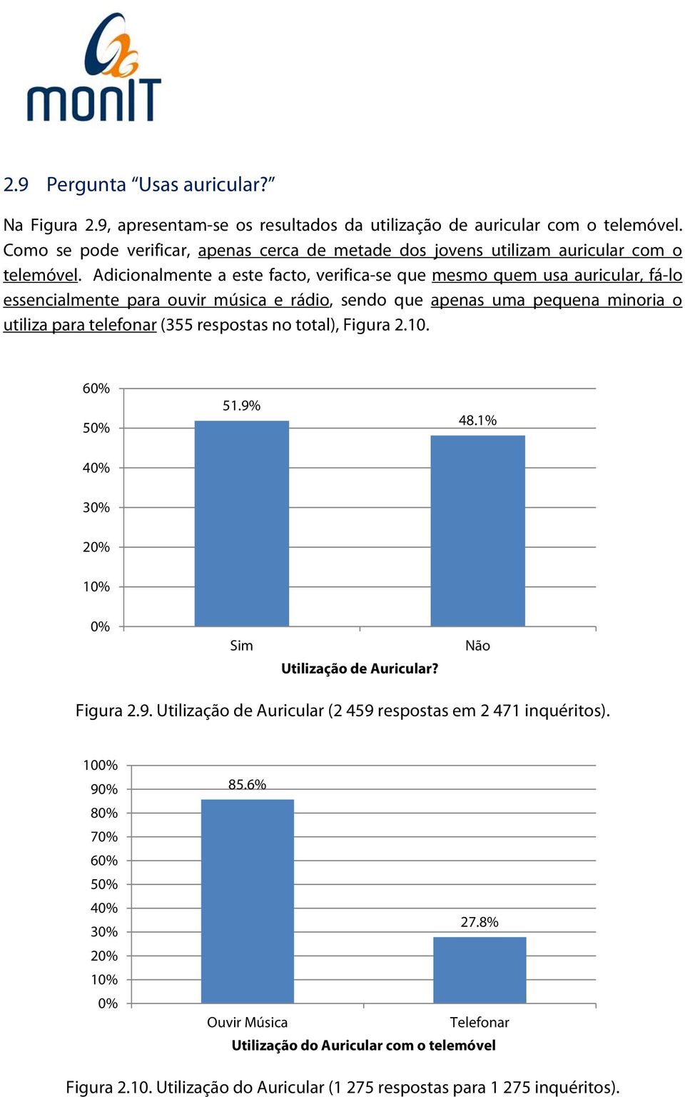 Adicionalmente a este facto, verifica-se que mesmo quem usa auricular, fá-lo essencialmente para ouvir música e rádio, sendo que apenas uma pequena minoria o utiliza para telefonar