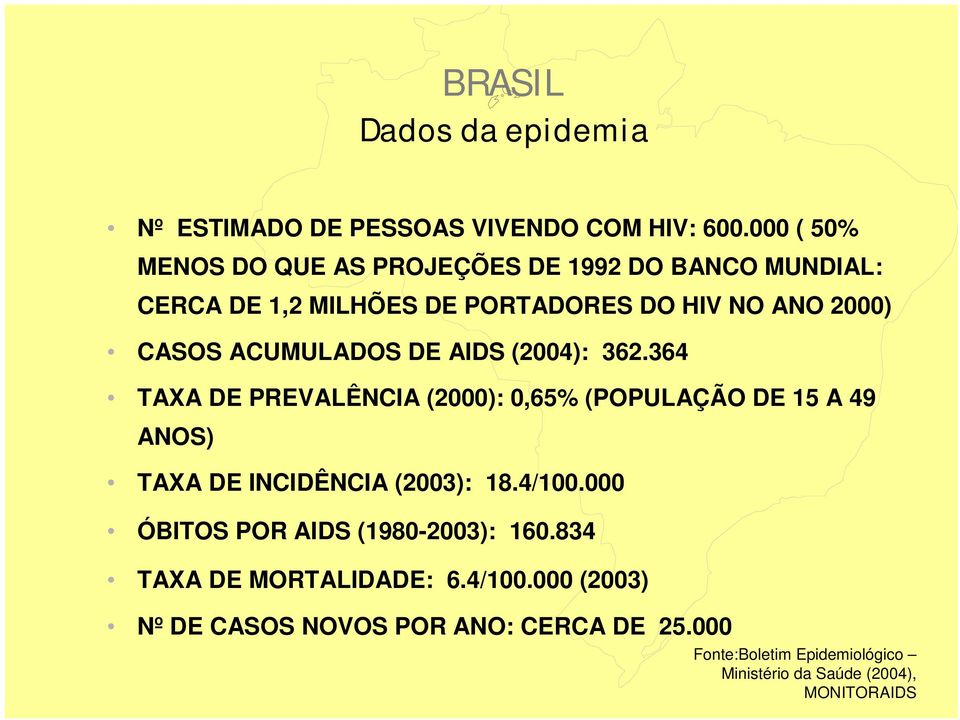 ACUMULADOS DE AIDS (2004): 362.364 TAXA DE PREVALÊNCIA (2000): 0,65% (POPULAÇÃO DE 15 A 49 ANOS) TAXA DE INCIDÊNCIA (2003): 18.