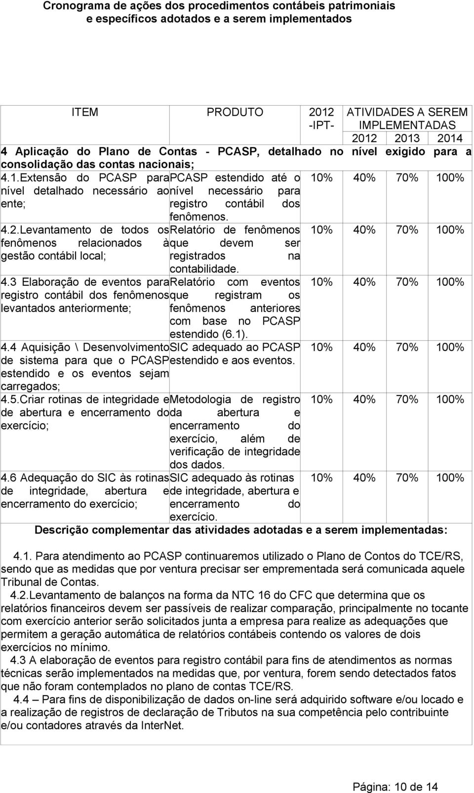 3 Elaboração de eventos para Relatório com eventos registro contábil dos fenômenos que registram os levantados anteriormente; fenômenos anteriores com base no PCASP estendido (6.1). 4.