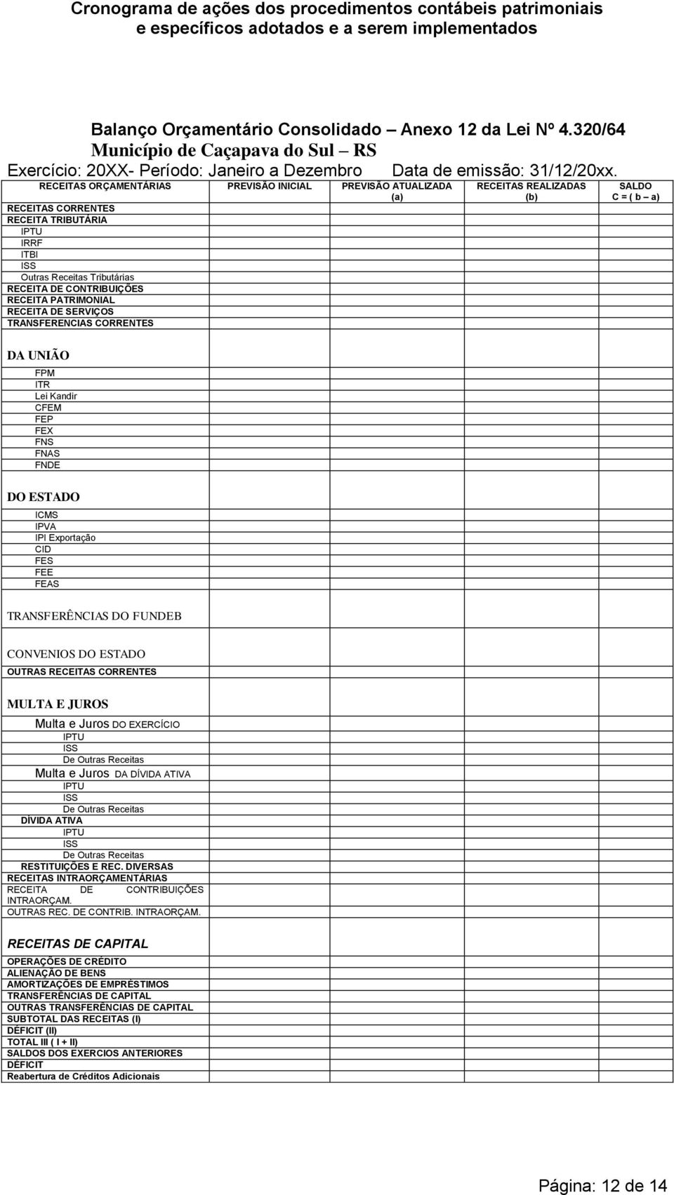 RECEITA DE SERVIÇOS TRANSFERENCIAS CORRENTES DA UNIÃO FPM ITR Lei Kandir CFEM FEP FEX FNS FNAS FNDE DO ESTADO ICMS IPVA IPI Exportação CID FES FEE FEAS TRANSFERÊNCIAS DO FUNDEB RECEITAS REALIZADAS