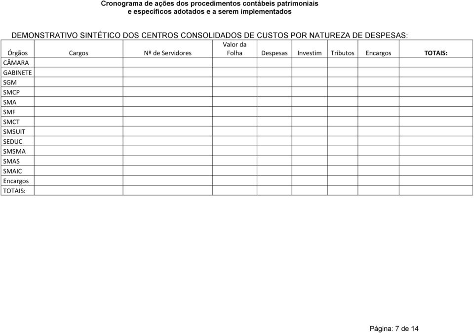 Despesas Investim Tributos Encargos TOTAIS: CÂMARA GABINETE SGM SMCP