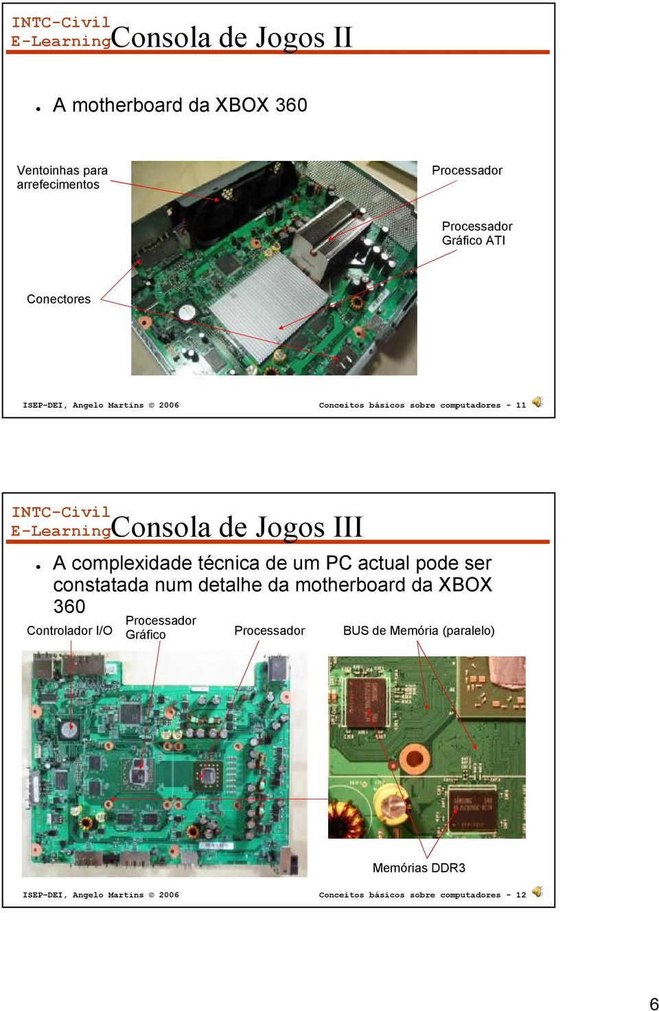 técnica de um PC actual pode ser constatada num detalhe da motherboard da XBOX 360 Controlador I/O Gráfico