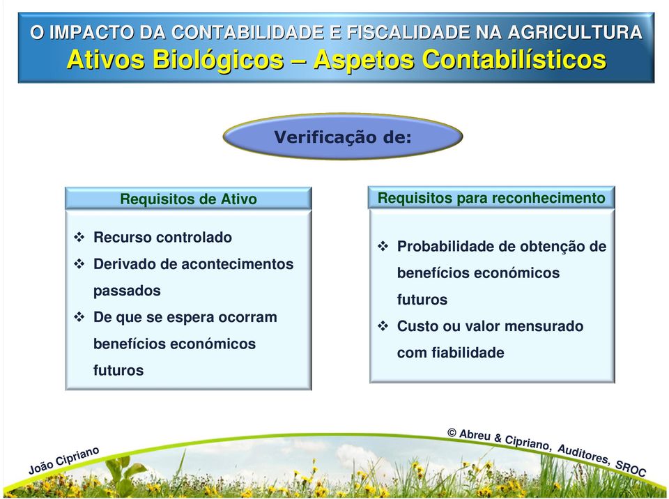 benefícios económicos futuros Requisitos para reconhecimento Probabilidade