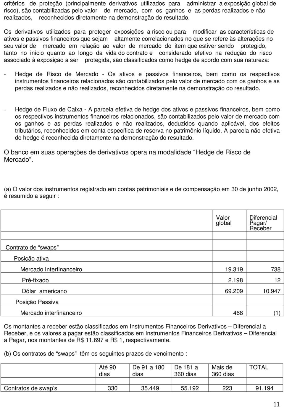 Os derivativos utilizados para proteger exposições a risco ou para modificar as características de ativos e passivos financeiros que sejam altamente correlacionados no que se refere às alterações no