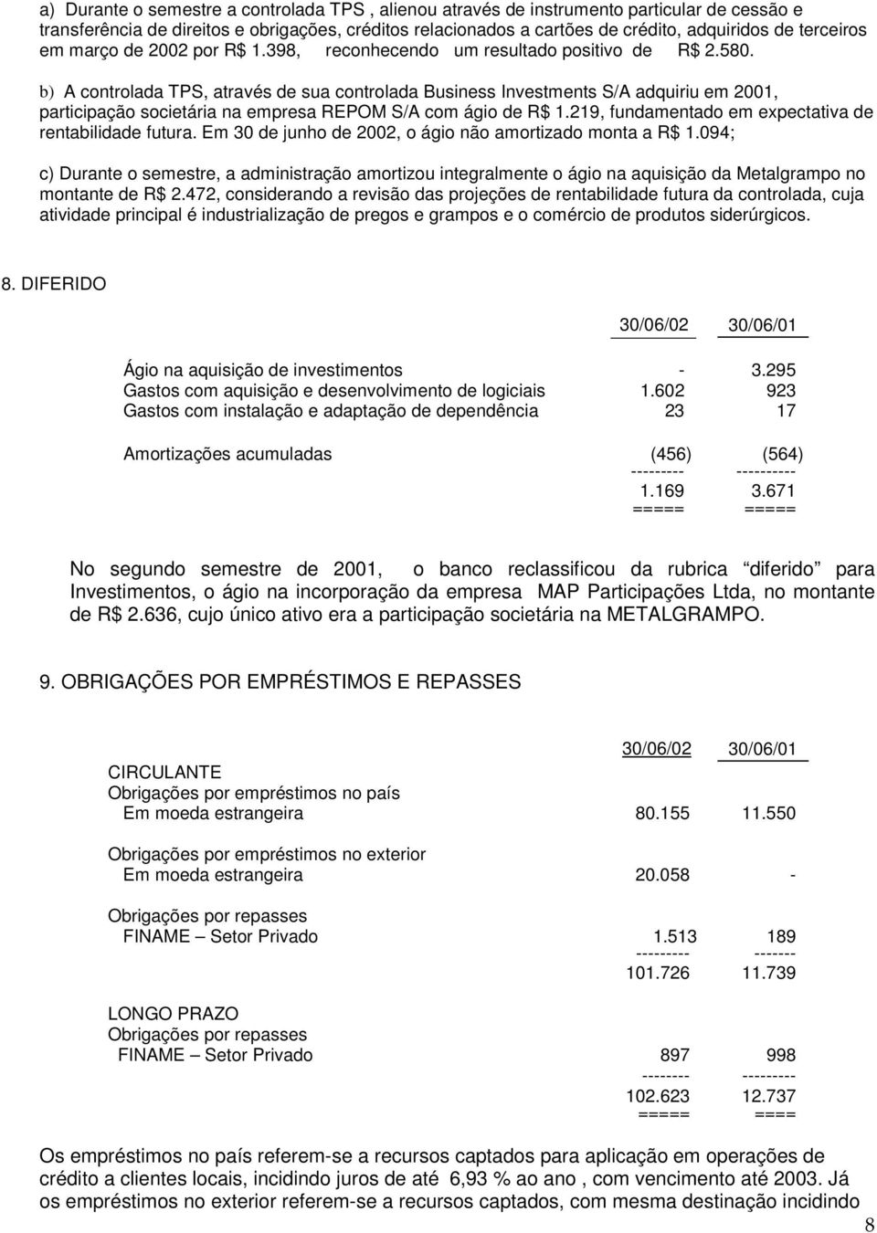 b) A controlada TPS, através de sua controlada Business Investments S/A adquiriu em 2001, participação societária na empresa REPOM S/A com ágio de R$ 1.