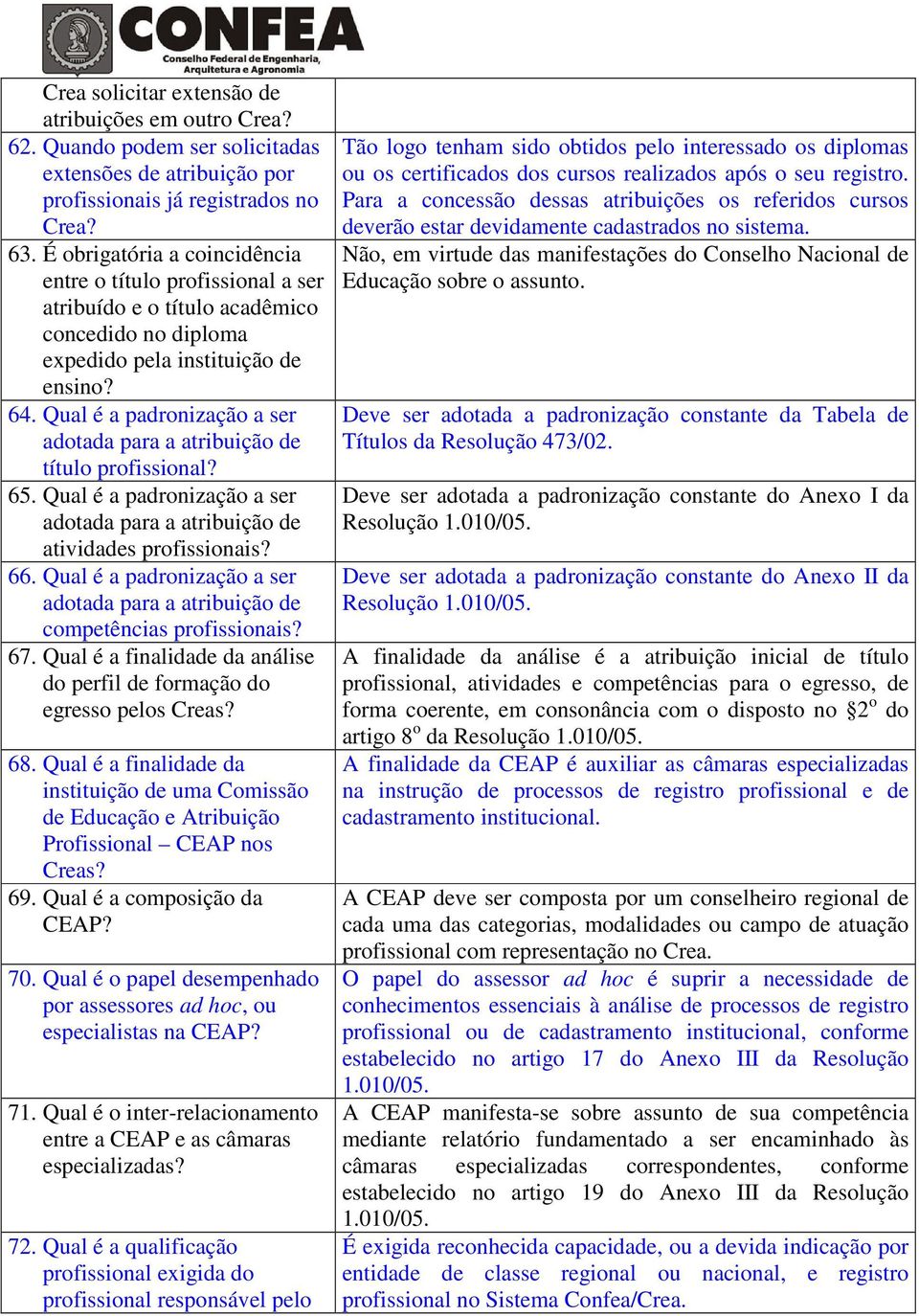 Qual é a padronização a ser adotada para a atribuição de título profissional? 65. Qual é a padronização a ser adotada para a atribuição de atividades profissionais? 66.