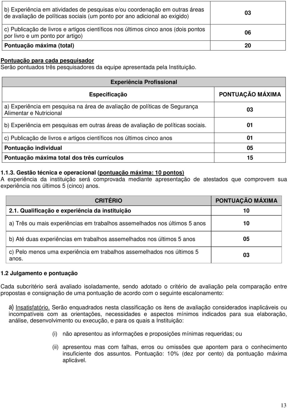 Experiência Prfissinal 06 Especificaçã a) Experiência em pesquisa na área de avaliaçã de plíticas de Segurança Alimentar e Nutricinal PONTUAÇÃO MÁXIMA 03 b) Experiência em pesquisas em utras áreas de