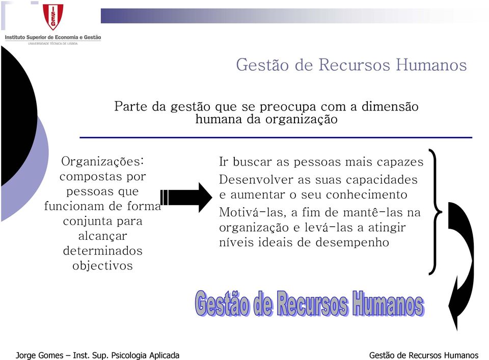 Ir buscar as pessoas mais capazes Desenvolver as suas capacidades e aumentar o seu