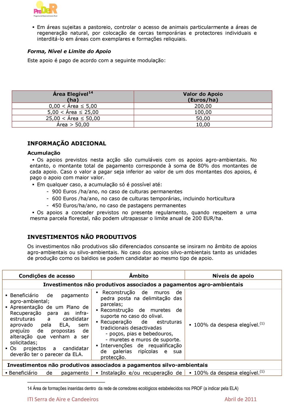 Este apoio é pago de acordo com a seguinte modulação: Área Elegível 14 0,00 < Área 5,00 200,00 5,00 < Área 25,00 100,00 25,00 < Área 50,00 50,00 Área > 50,00 10,00 INFORMAÇÃO ADICIONAL Acumulação Os