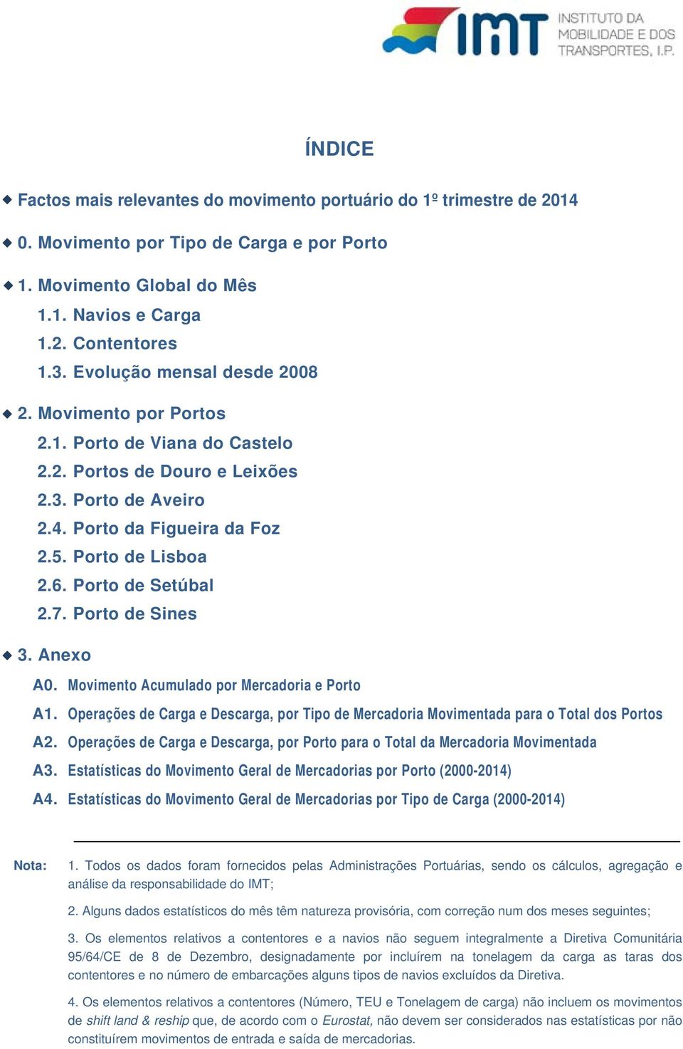 Porto de Setúbal 2.7. Porto de Sines 3. Anexo A0. Movimento Acumulado por Mercadoria e Porto A1. Operações de Carga e Descarga, por Tipo de Mercadoria Movimentada para o Total dos Portos A2.