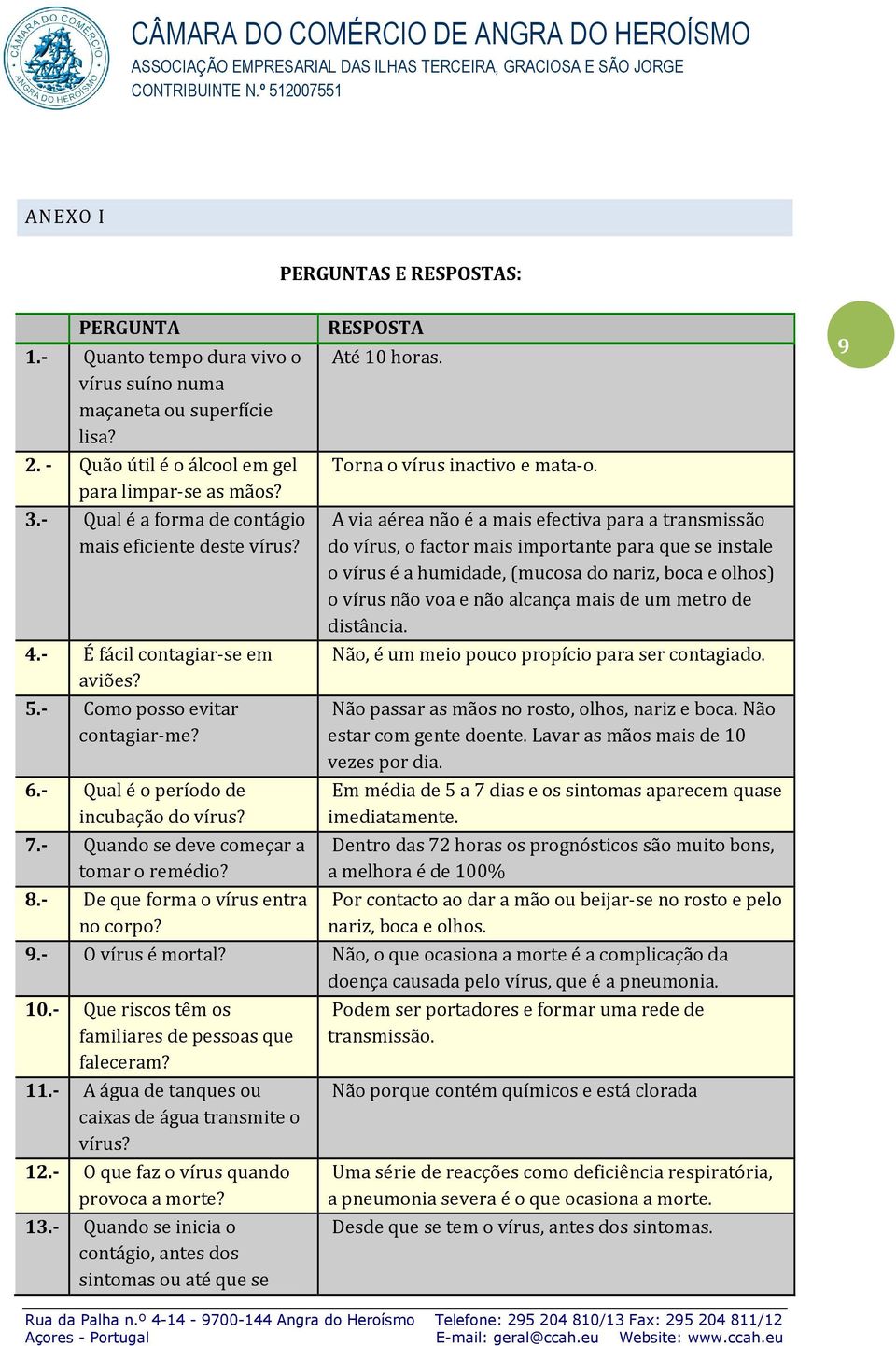 - Quando se deve começar a tomar o remédio? 8.- De que forma o vírus entra no corpo? RESPOSTA Até 10 horas. Torna o vírus inactivo e mata-o.