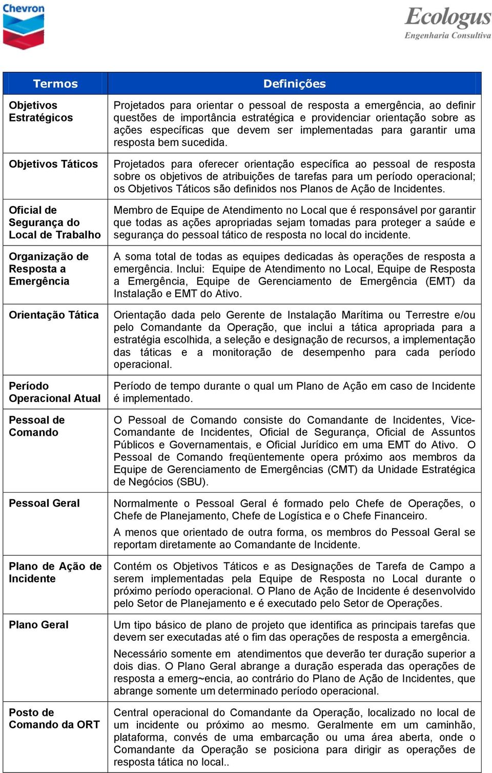 ações específicas que devem ser implementadas para garantir uma resposta bem sucedida.