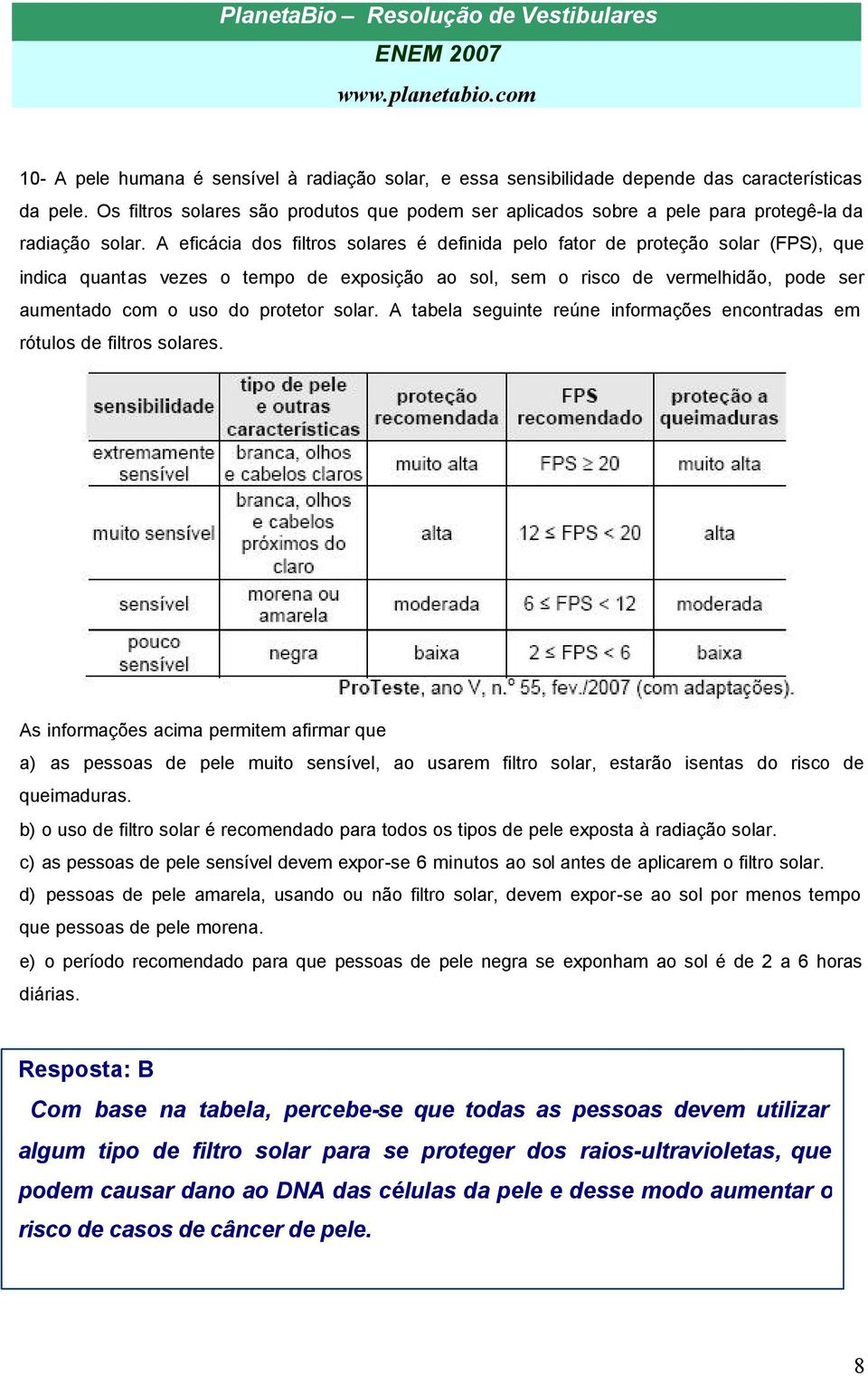 A eficácia dos filtros solares é definida pelo fator de proteção solar (FPS), que indica quantas vezes o tempo de exposição ao sol, sem o risco de vermelhidão, pode ser aumentado com o uso do