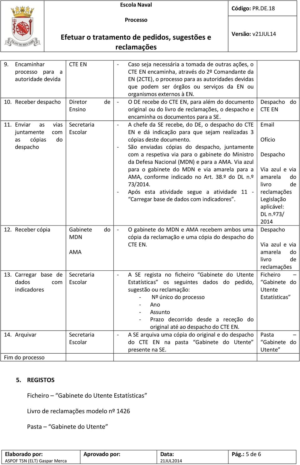 devidas que podem ser órgãos ou serviços da EN ou organismos externos à EN. 12. Receber cópia Gabinete do MDN 13. Carregar base de dados com indicadores AMA 14.