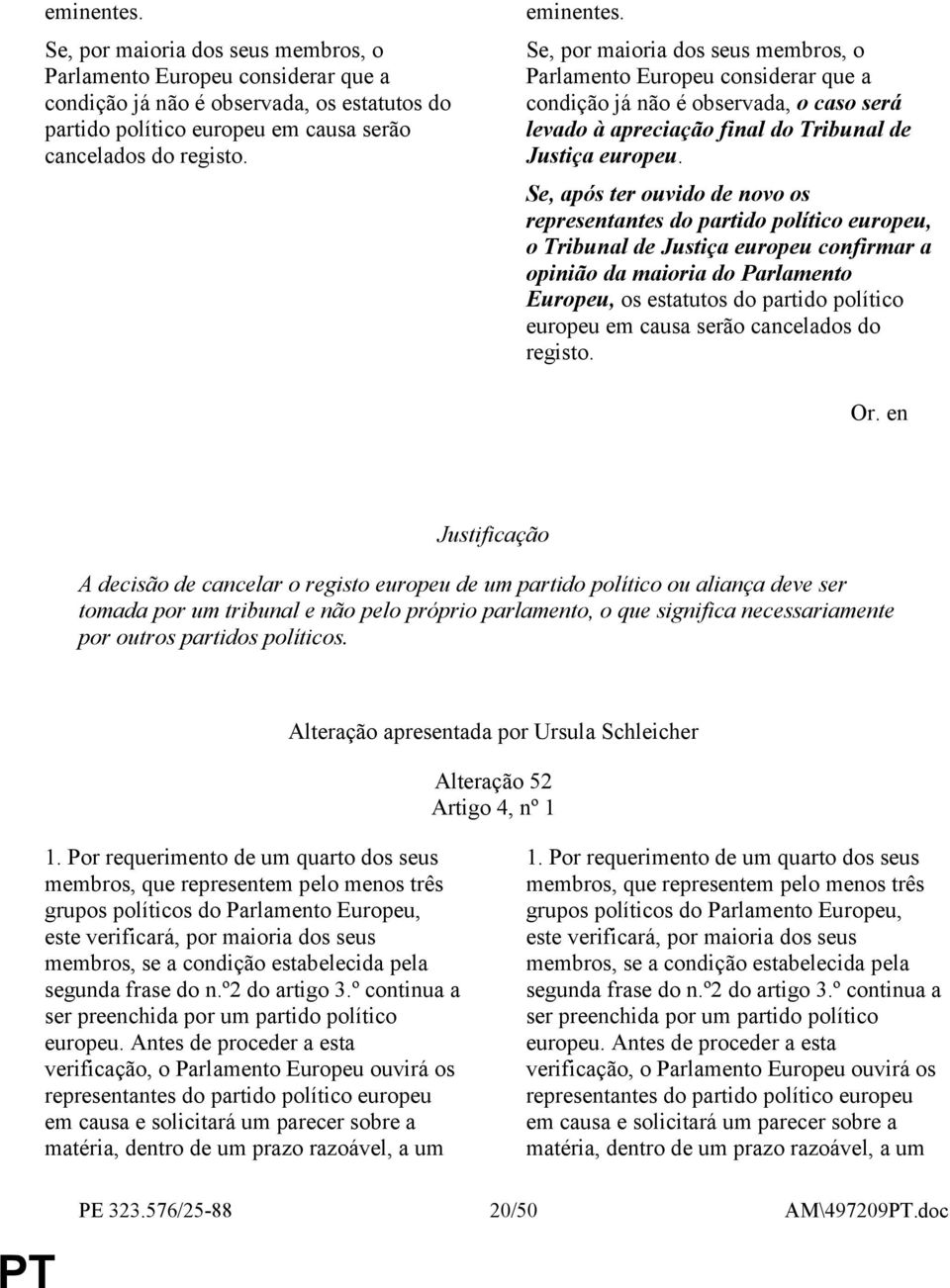 Se, após ter ouvido de novo os representantes do partido político europeu, o Tribunal de Justiça europeu confirmar a opinião da maioria do Parlamento Europeu, os estatutos do partido político europeu