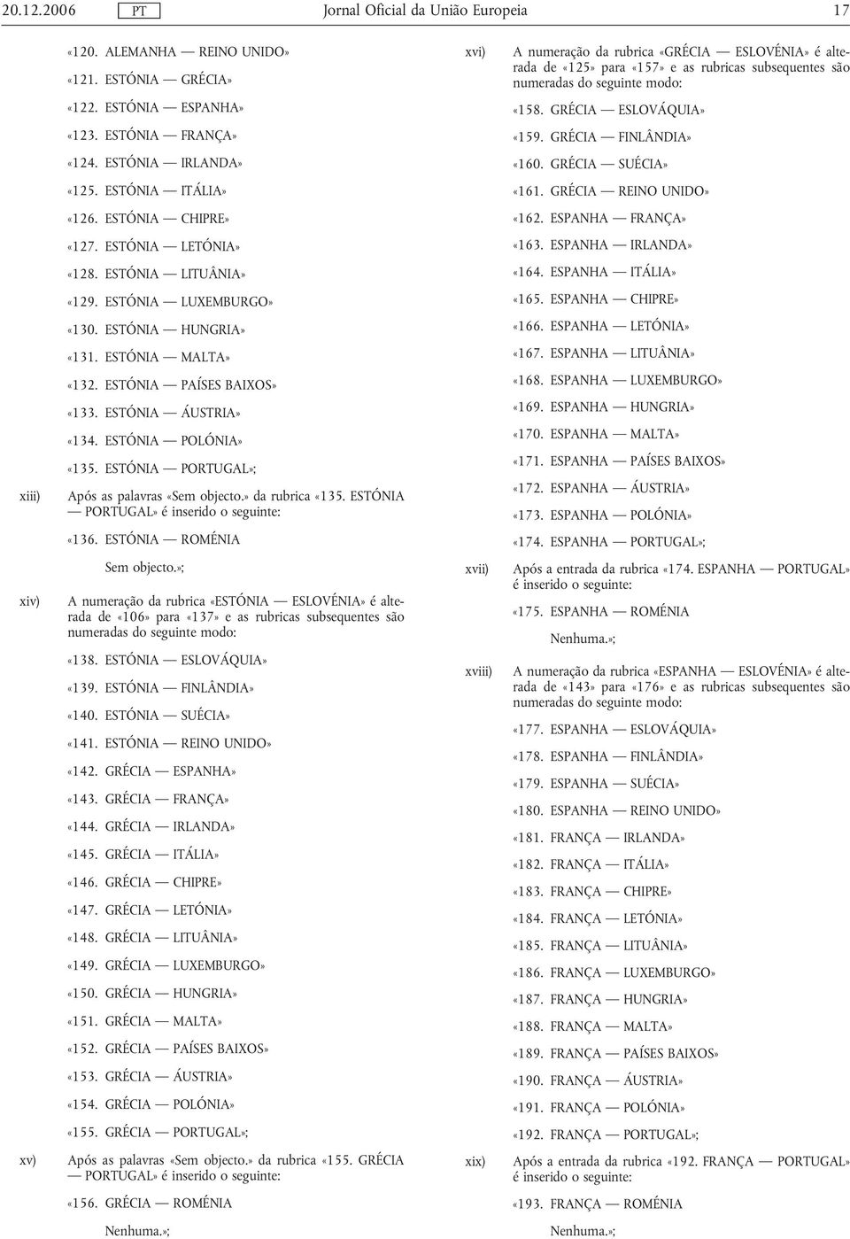 GRÉCIA ESLOVÁQUIA» «123. ESTÓNIA FRANÇA» «159. GRÉCIA FINLÂNDIA» «124. ESTÓNIA IRLANDA» «160. GRÉCIA SUÉCIA» «125. ESTÓNIA ITÁLIA» «161. GRÉCIA REINO UNIDO» «126. ESTÓNIA CHIPRE» «162.