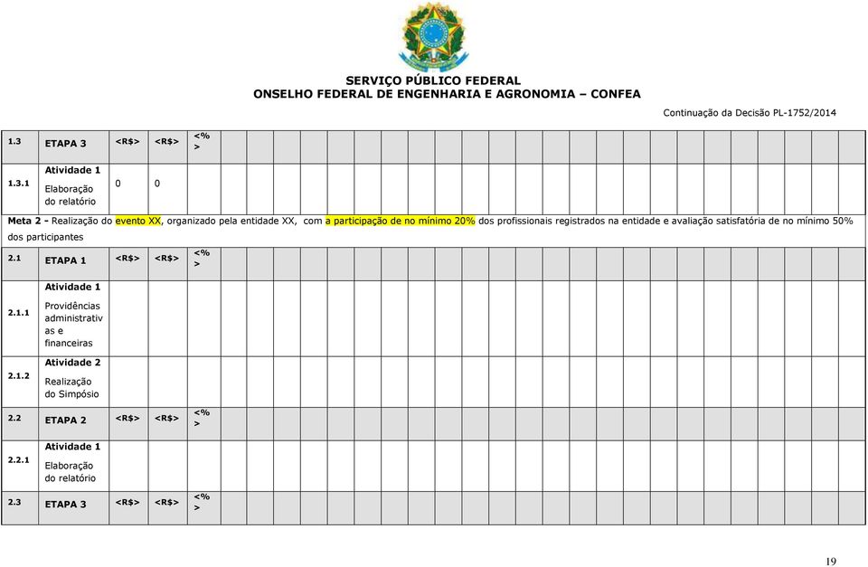 mínimo 50% dos participantes 2.1 ETAPA 1 <R$> <R$> Atividade 1 <% > 2.1.1 2.1.2 Providências administrativ as e financeiras Atividade 2 Realização do Simpósio 2.