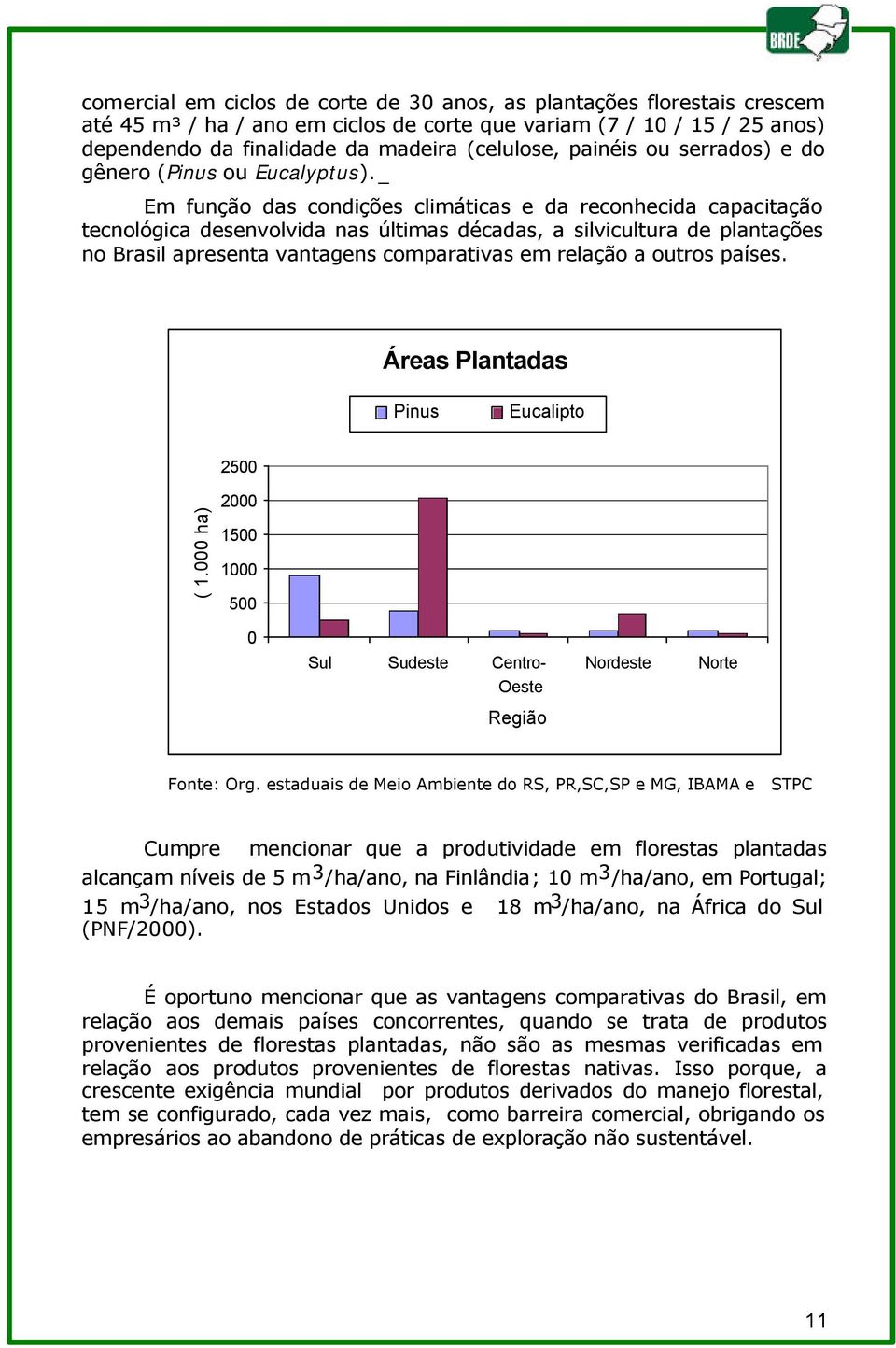 _ Em função das condições climáticas e da reconhecida capacitação tecnológica desenvolvida nas últimas décadas, a silvicultura de plantações no Brasil apresenta vantagens comparativas em relação a