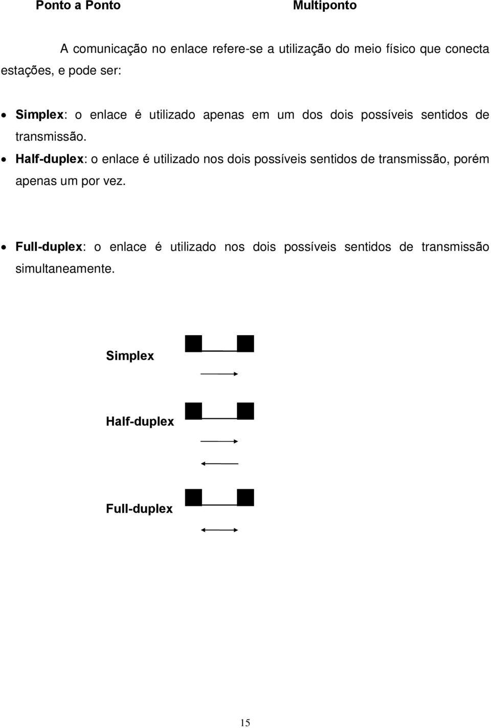 Half-duplex: o enlace é utilizado nos dois possíveis sentidos de transmissão, porém apenas um por vez.