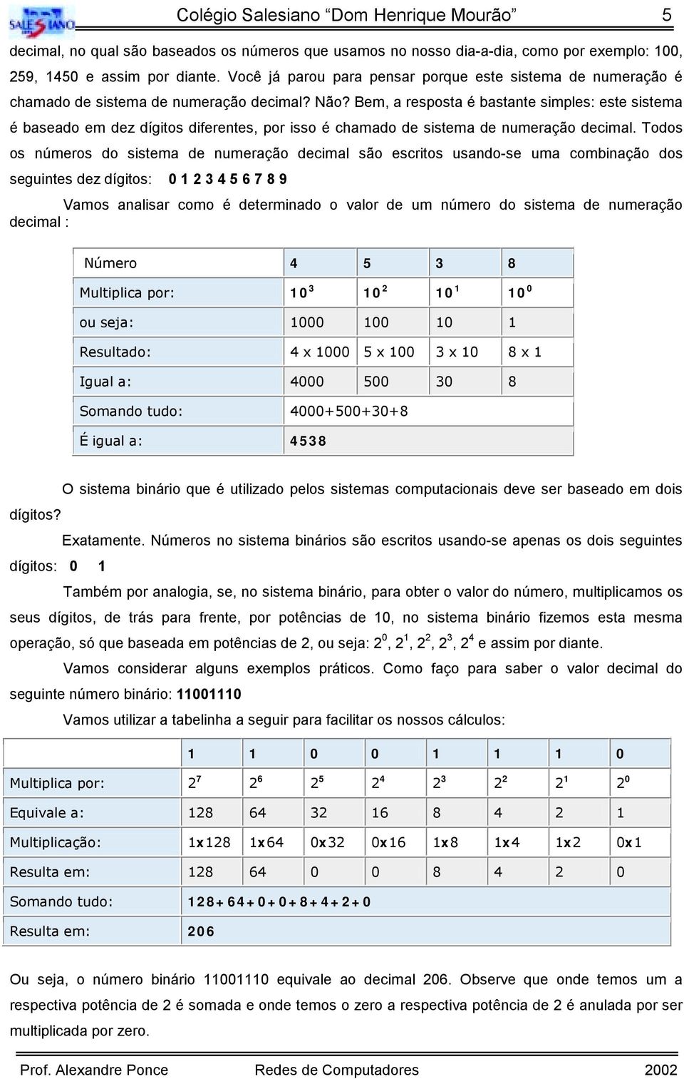 Bem, a resposta é bastante simples: este sistema é baseado em dez dígitos diferentes, por isso é chamado de sistema de numeração decimal.