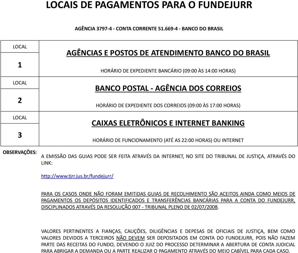 HORÁRIO DE EXPEDIENTE DOS CORREIOS (09:00 ÀS 17:00 HORAS) CAIXAS ELETRÔNICOS E INTERNET BANKING HORÁRIO DE FUNCIONAMENTO (ATÉ AS 22:00 HORAS) OU INTERNET A EMISSÃO DAS GUIAS PODE SER FEITA ATRAVÉS DA